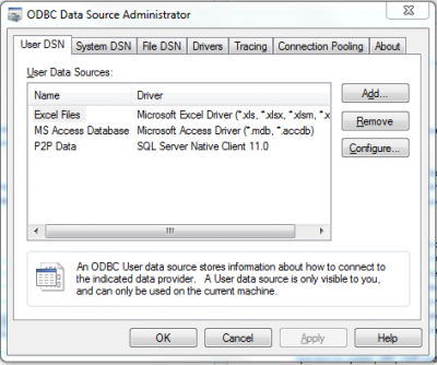 Screenshot of ODBC Data Source Administrator for CaseWare IDEA